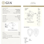Load image into Gallery viewer, 1.01ct 7.90x5.53x3.71mm GIA I1 Fancy Dark Grey Pear Brilliant 19544-01
