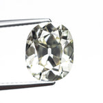 Load image into Gallery viewer, 4.25ct 10.85x8.85x6.14mm GIA SI1 O-P Antique Old Mine Cut 26550-01
