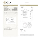 Load image into Gallery viewer, 5.54ct 11.83x9.02x6.02mm GIA I2 Fancy White Modern Antique Oval Old Mine Cut 19722-01
