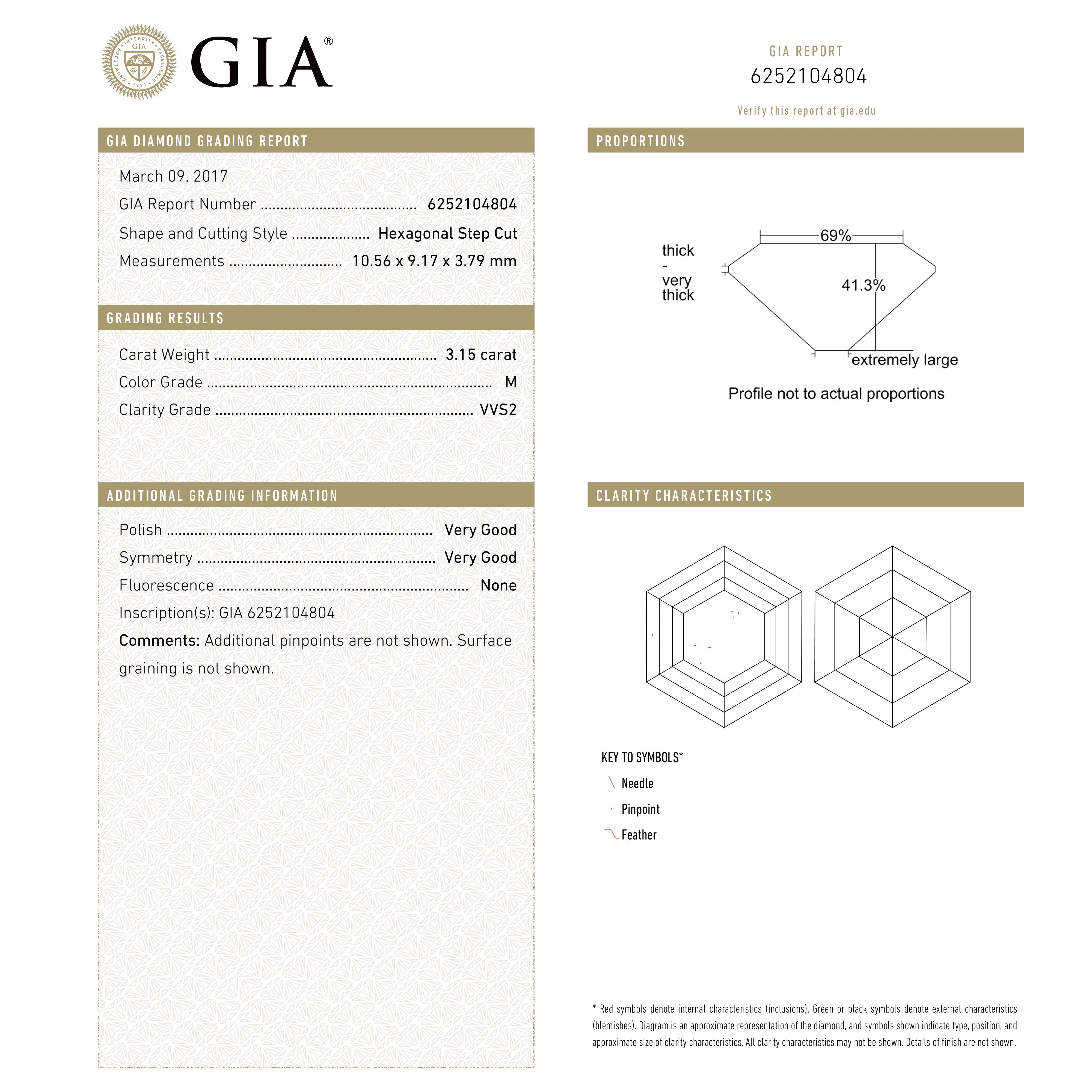 3.15ct 10.56x9.17x3.79mm GIA M VVS2 Hexagon Step Cut 23430-01