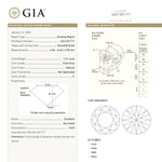 Load image into Gallery viewer, 1.01ct 6.40x6.36x3.90mm GIA Faint Grey Round Brilliant 19000-01 - Misfit Diamonds
