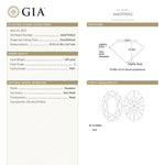 Load image into Gallery viewer, 1.09ct 8.15x5.18x3.67mm GIA VVS1 J Modern Antique Oval Brilliant 26747-01
